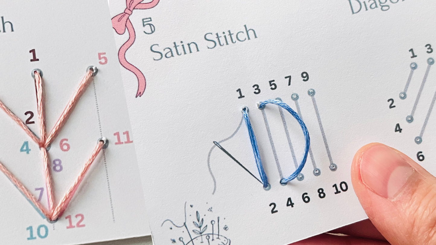 Perforated Embroidery Stitch Cards Starter DIY Kit, Beginner Colored Patterns, Premium Cardstock Cards, Colorful Threads, Tools, Illustrated Step by Step Instructions Handmade Kit Gift for Her (Pink)