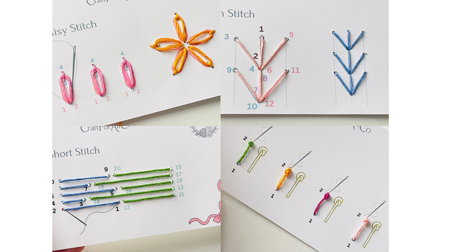 Perforated Embroidery Stitch Cards Starter DIY Kit, Beginner Colored Patterns, Premium Cardstock Cards, Colorful Threads, Tools, Illustrated Step by Step Instructions Handmade Kit Gift for Her (Pink)